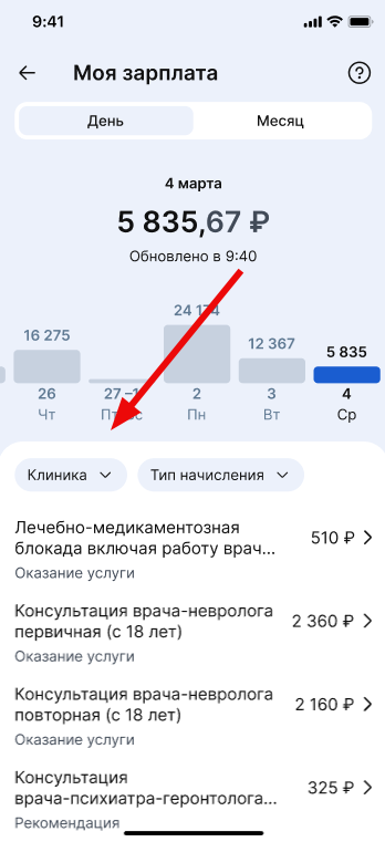 Фильтр клиника по дню для зп