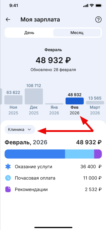 Клиника и месяц зарплаты