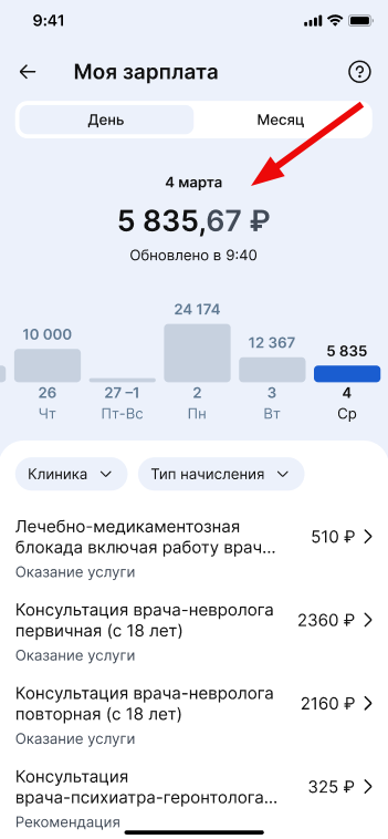 Общая сумма детальной зарплаты