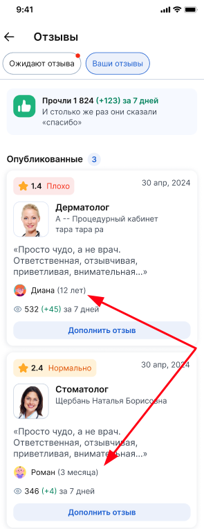 Семейные профили в отзывах