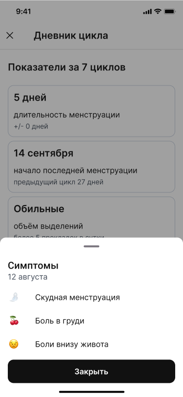 Симптомы