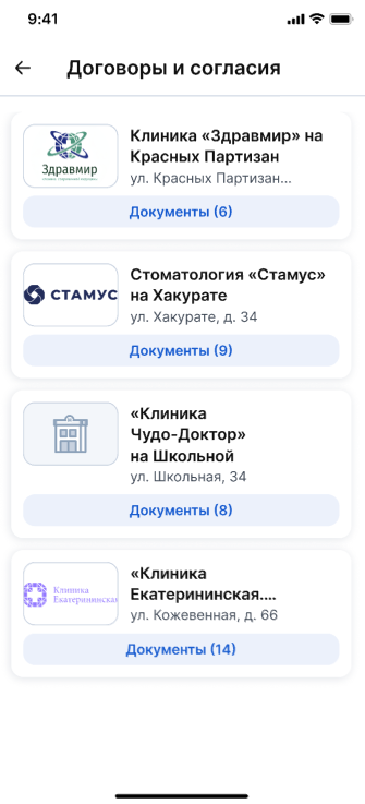 Список клиник с договорами
